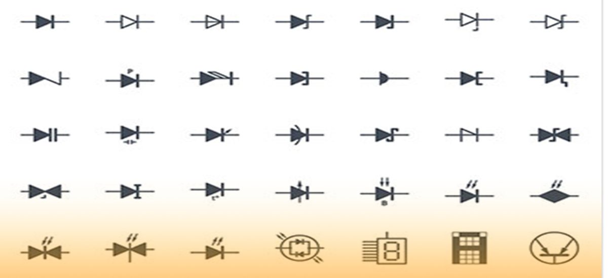 Symbol representing rectifier