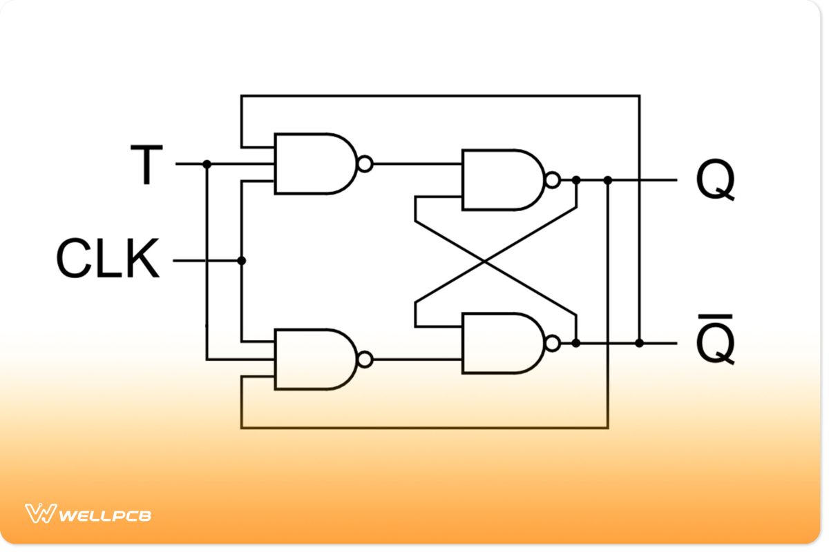 T flip flop circuit using NAND gates