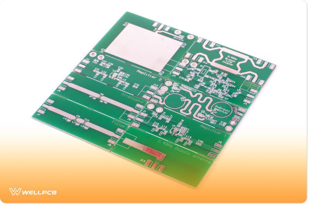 Tab Routing Panelization