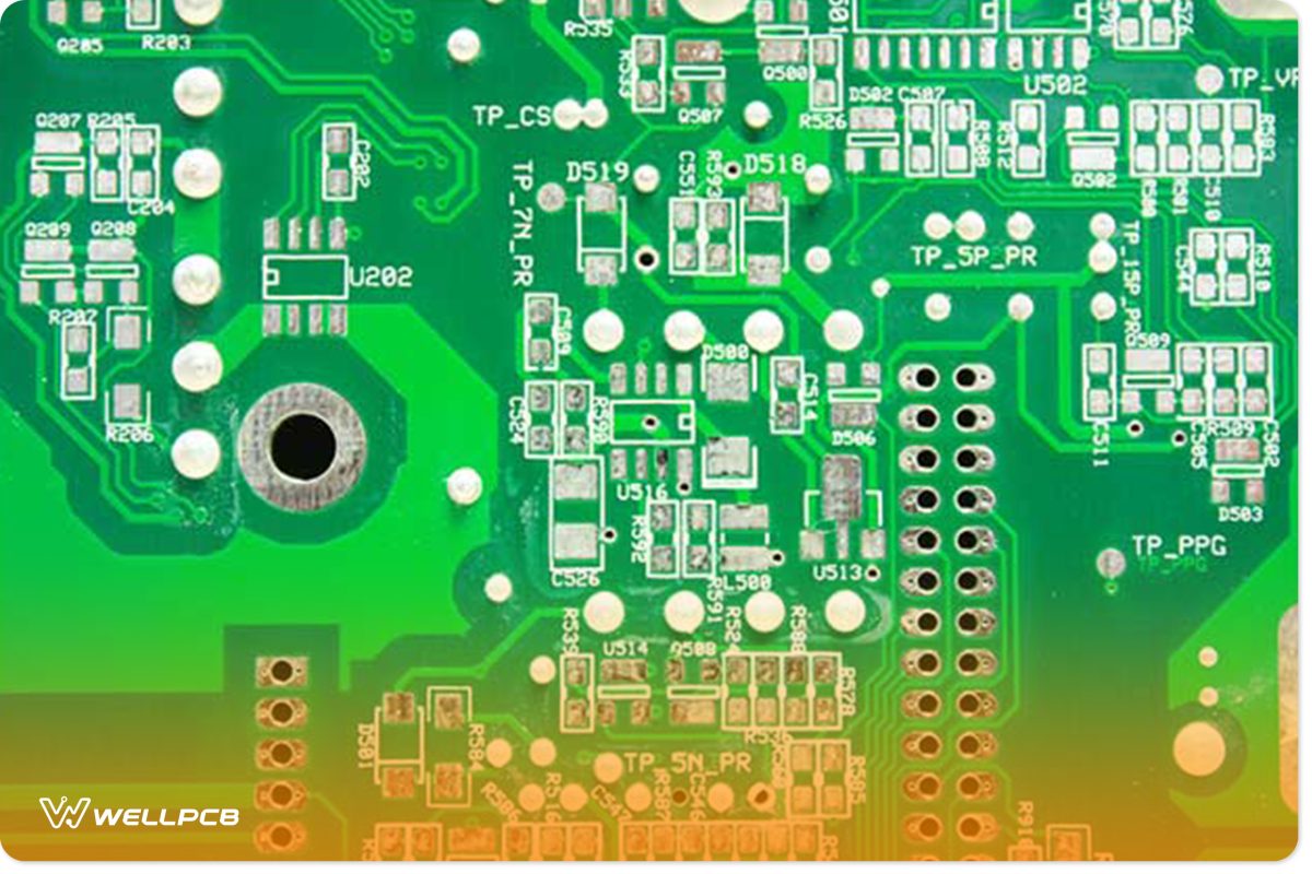 The Cost of HDI Materials About Their Functions