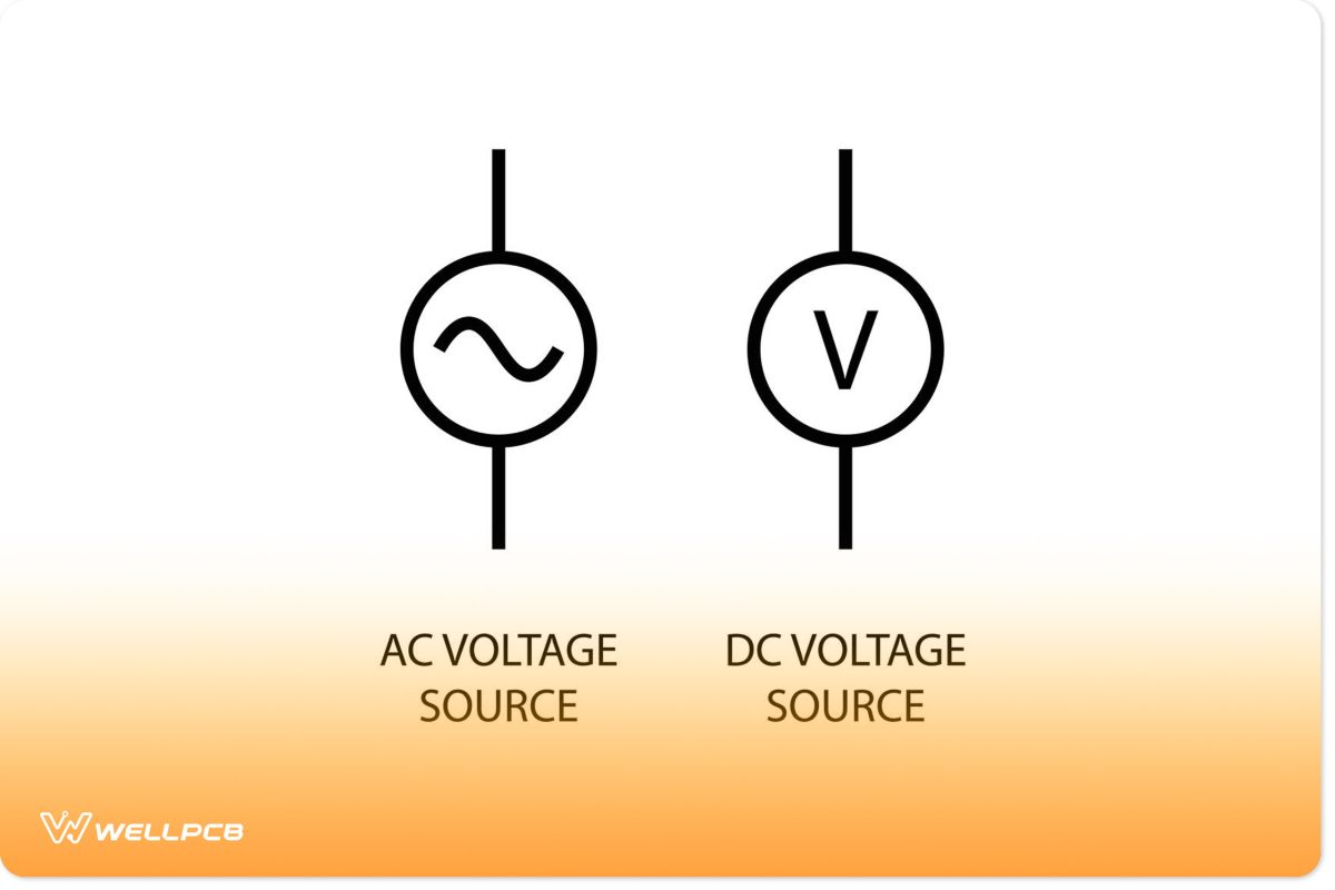 The Diode is essential in AC to DC conversion