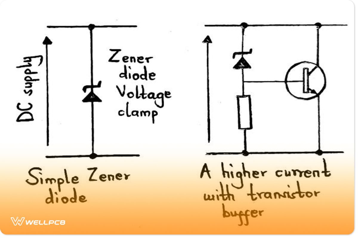 The Voltage clamping circuit 