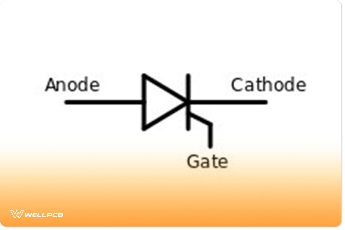 The circuit symbol of the thyristor represents an SCR