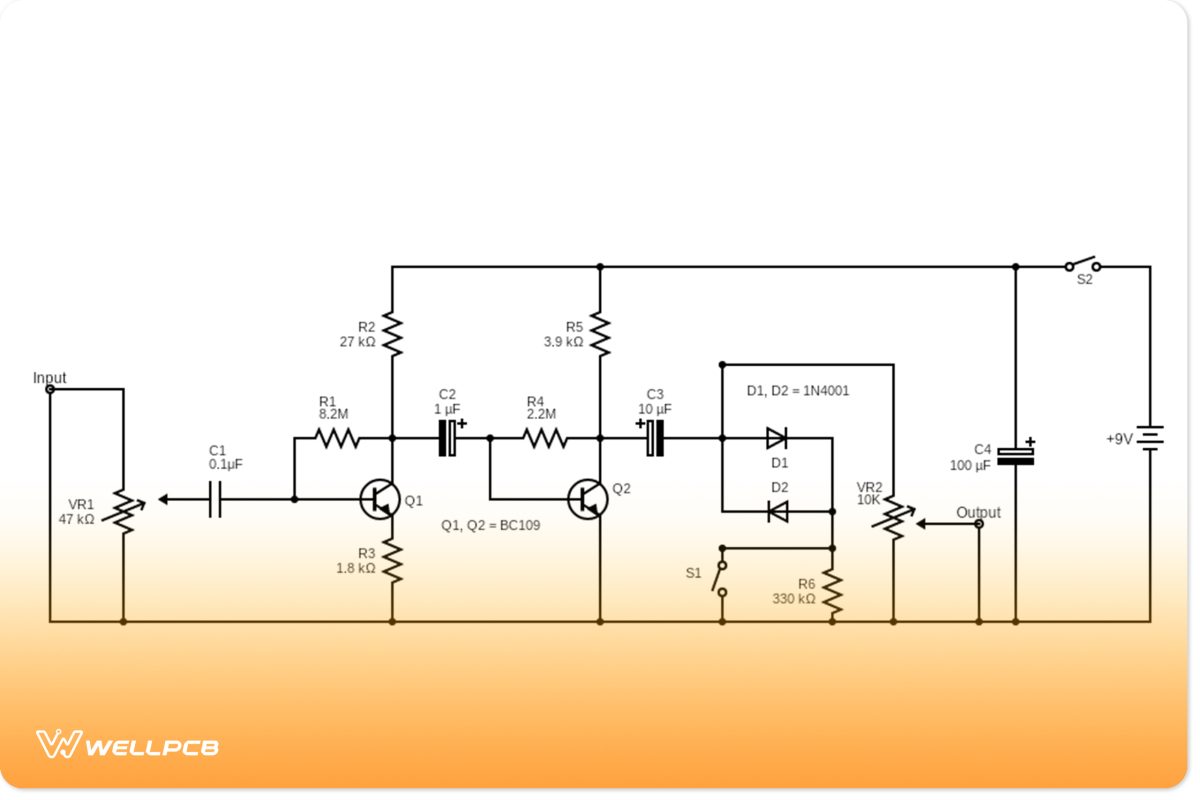 The clipping amplifier circuit diagram