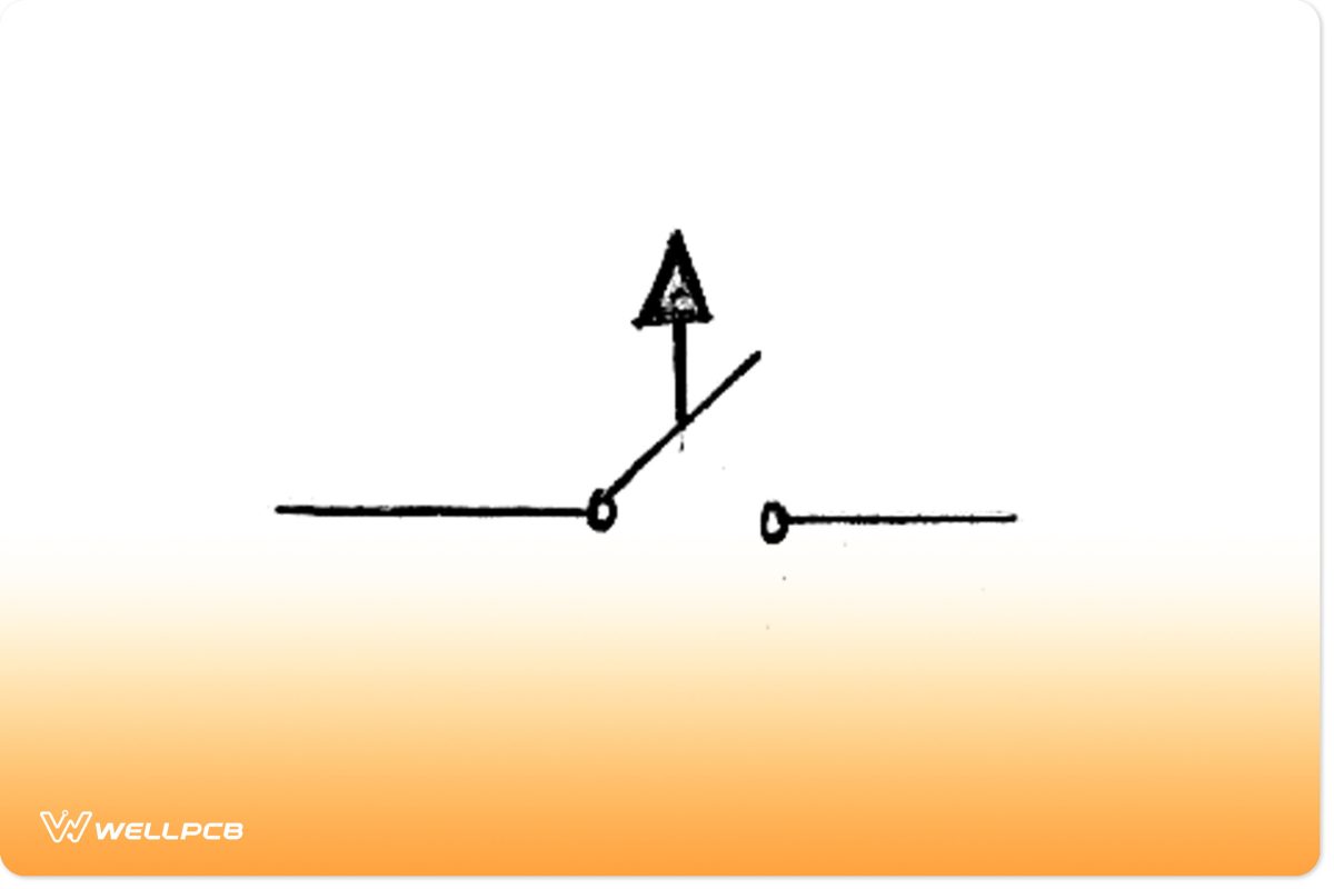 Thermal magnetic switch