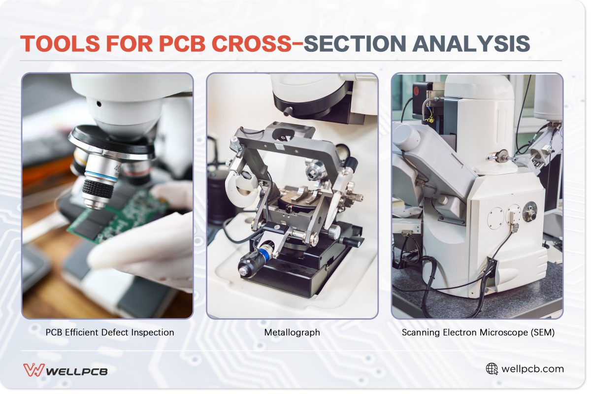 Tools for PCB Cross-Section Analysis