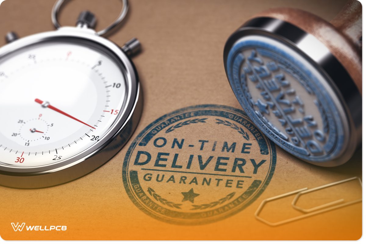 Turnaround Time and Delivery Time