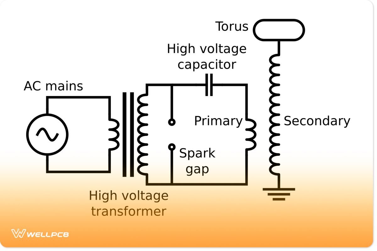 Typical circuit configuration