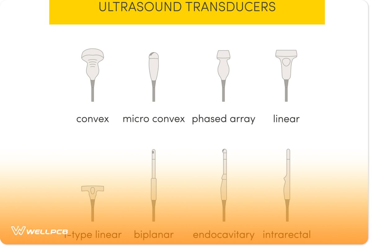 Ultrasound transducers icons