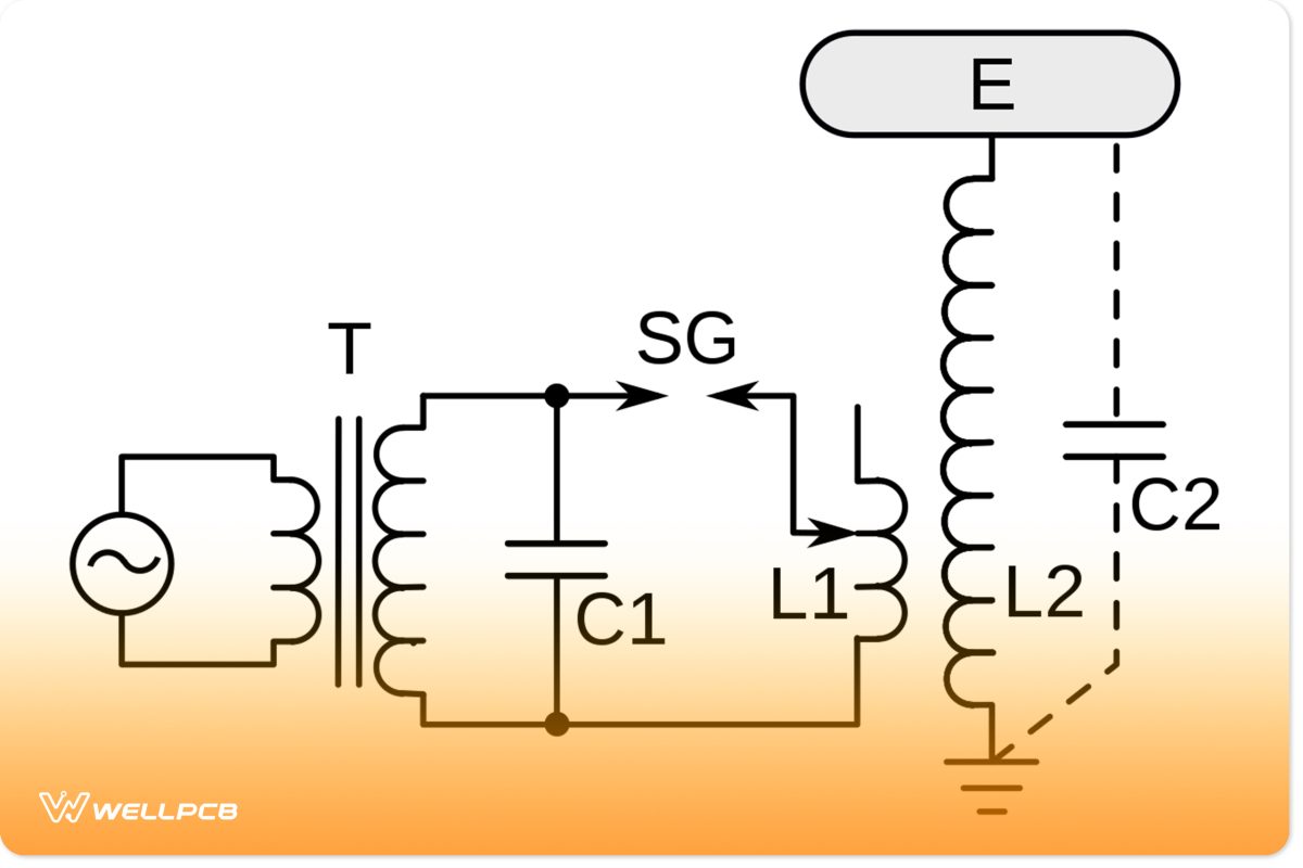 Unipolar Tesla coil circuit