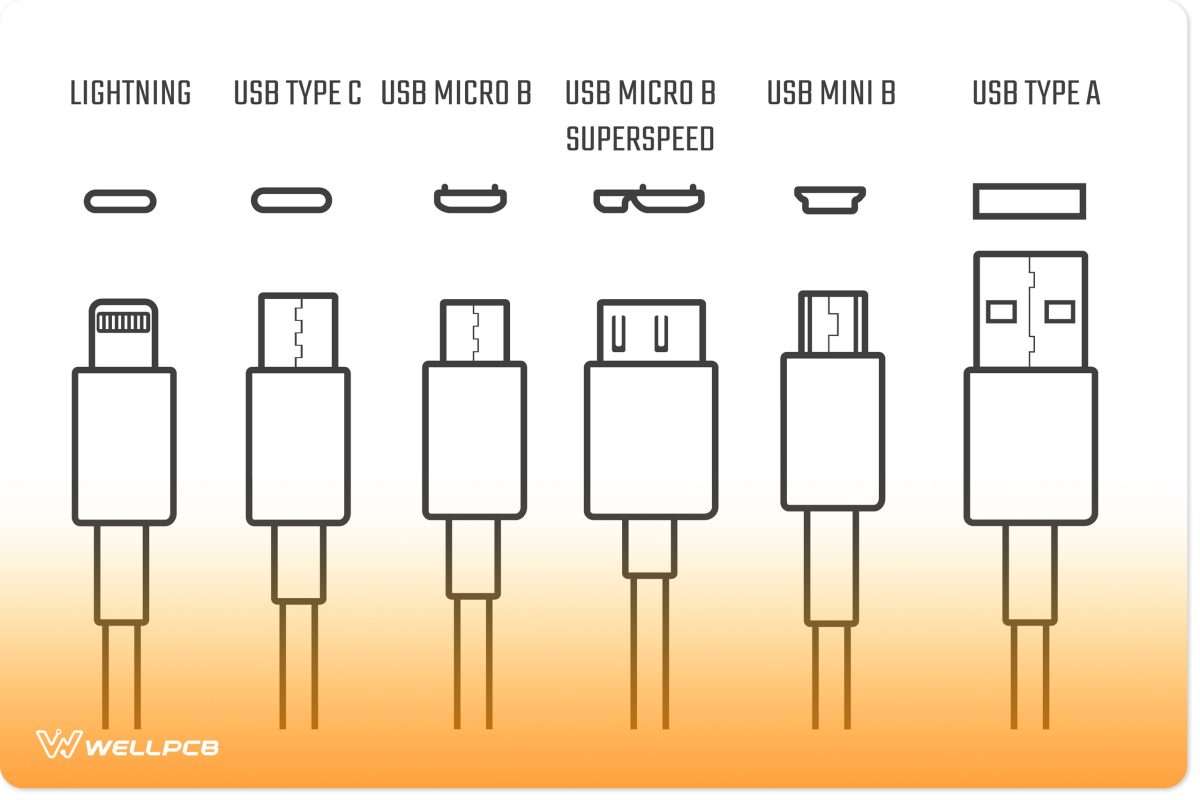 Usbs Cables Icons Electronic Device Input Stock Vector