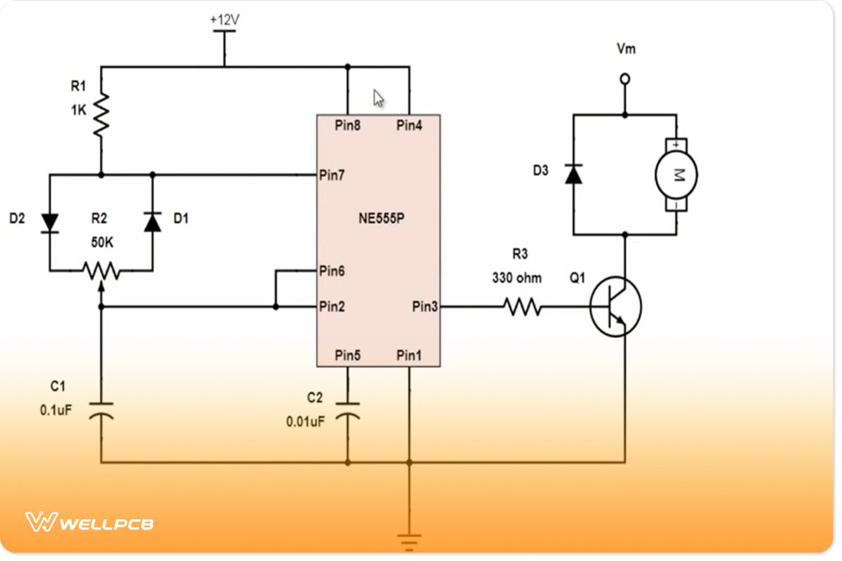 What does Scheme-It Mean