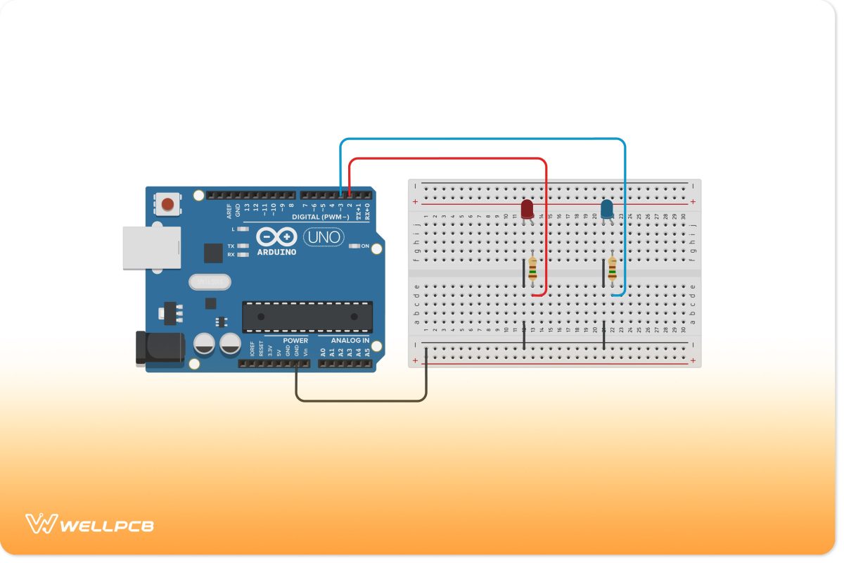 What is Pulse Width Modulation