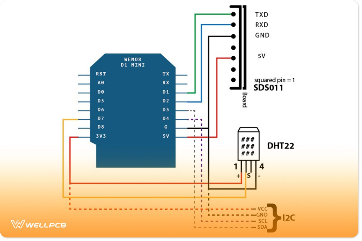 Where Can You Use DHT22 Pinout