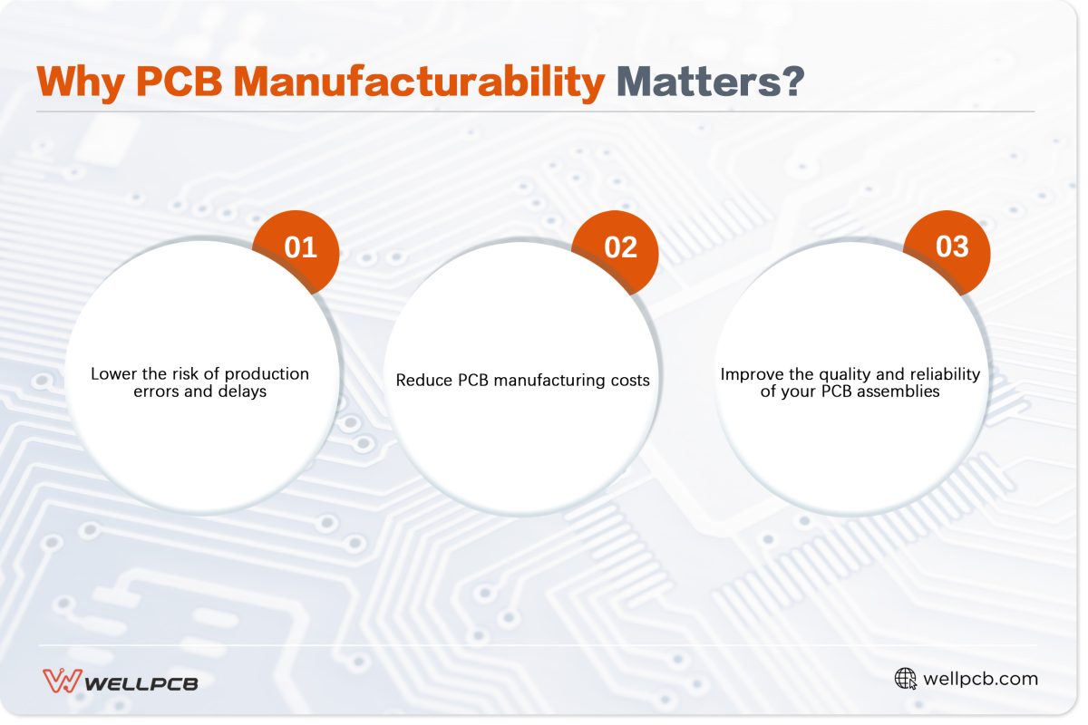 Why PCB manufacturability matters?