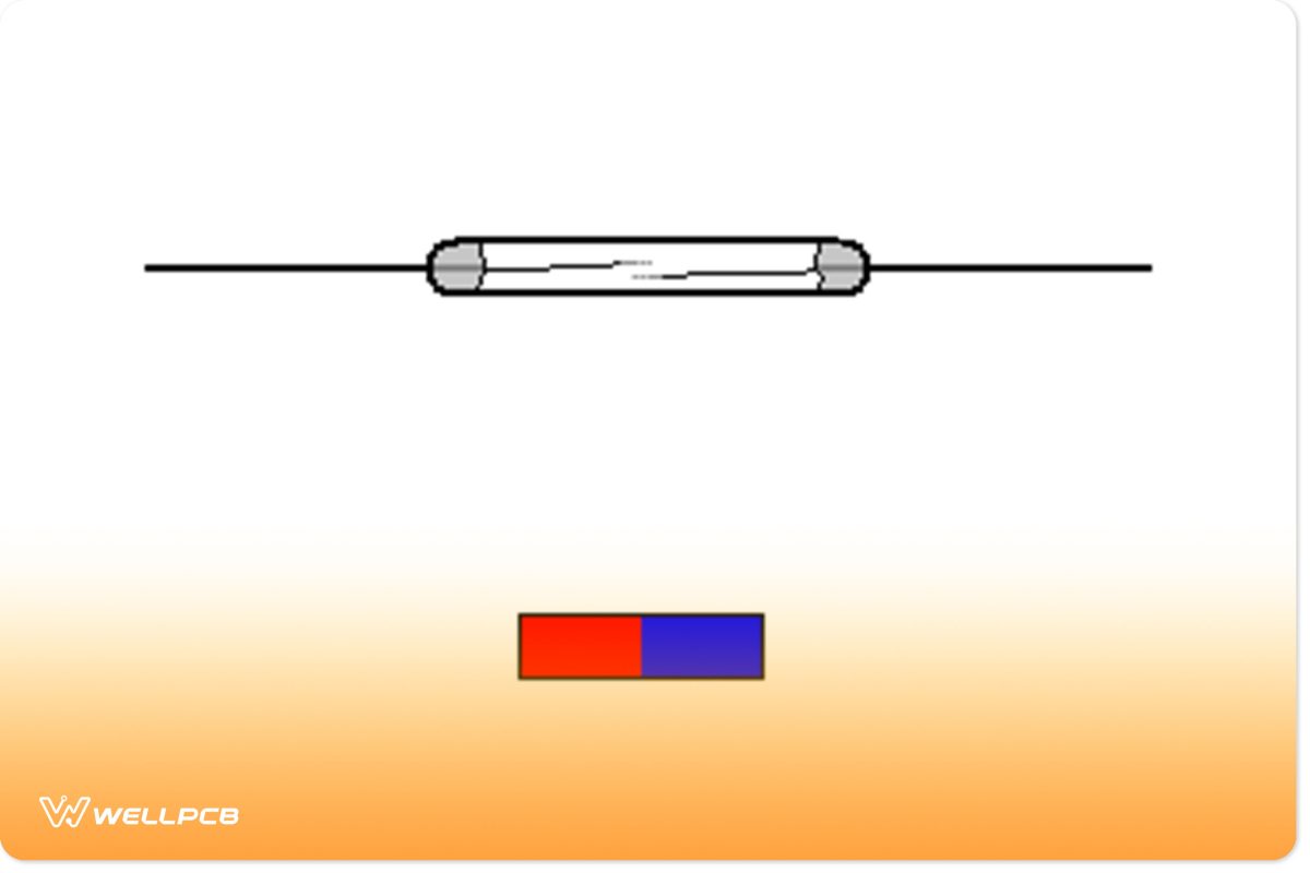 Working of reed relay