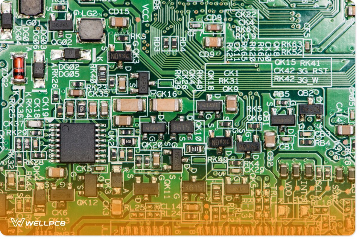 a PCB with electronic components