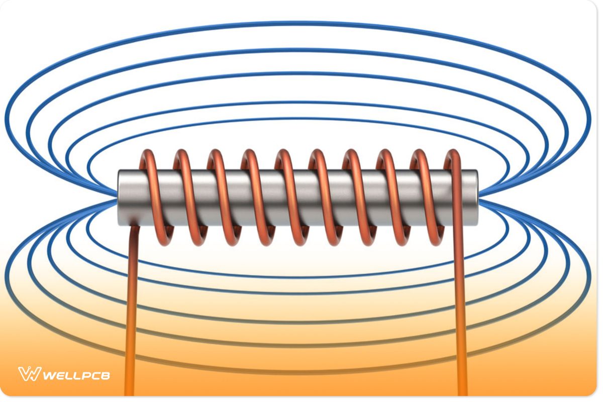 an electromagnetic field