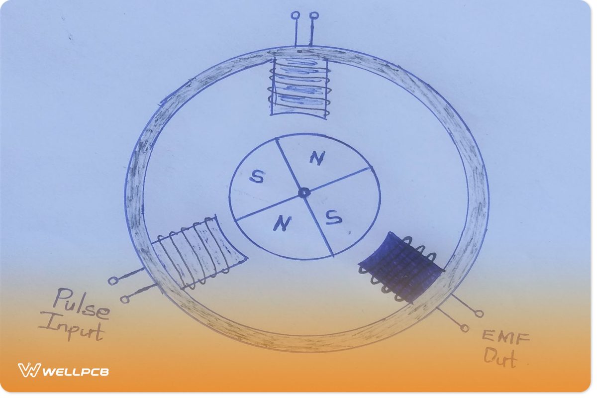 brushless motor controller schematic diagram