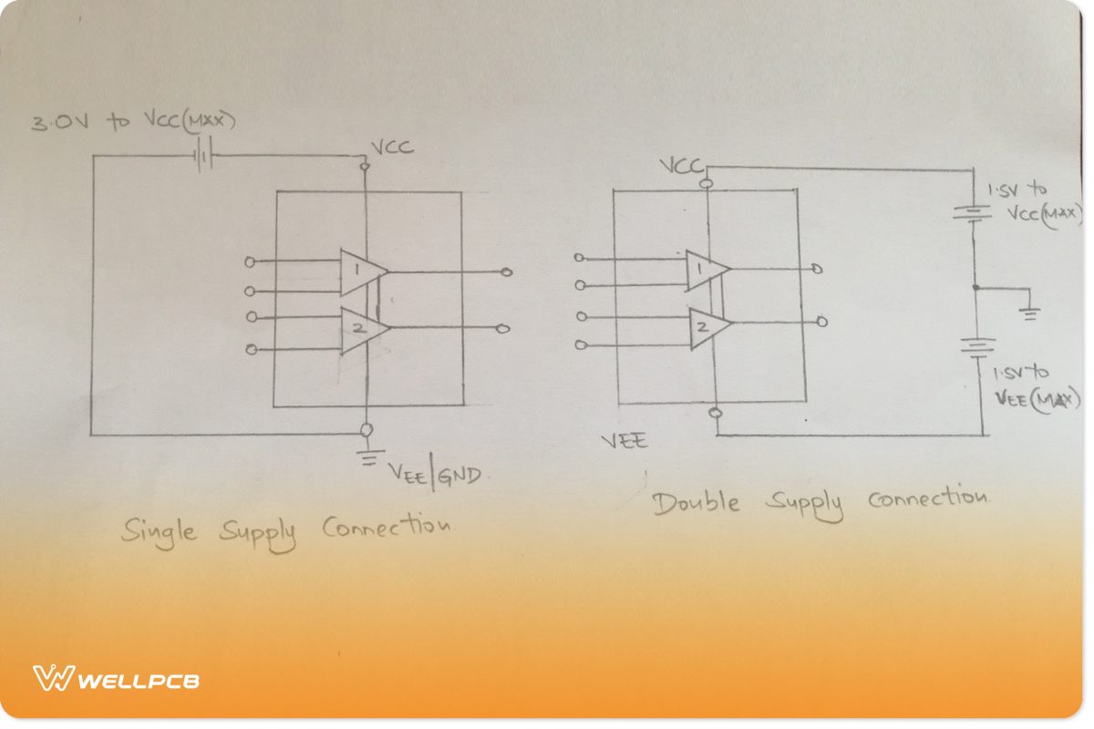 diagram showing a single and double supply connection