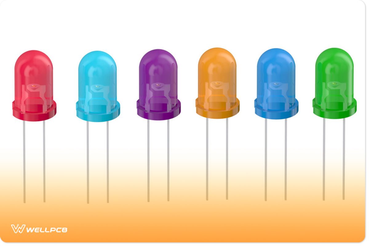 group of infrared LEDs