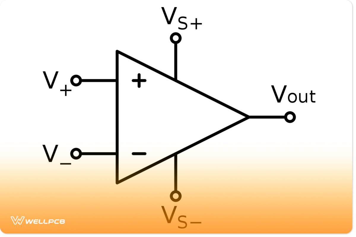 illustration of the formula