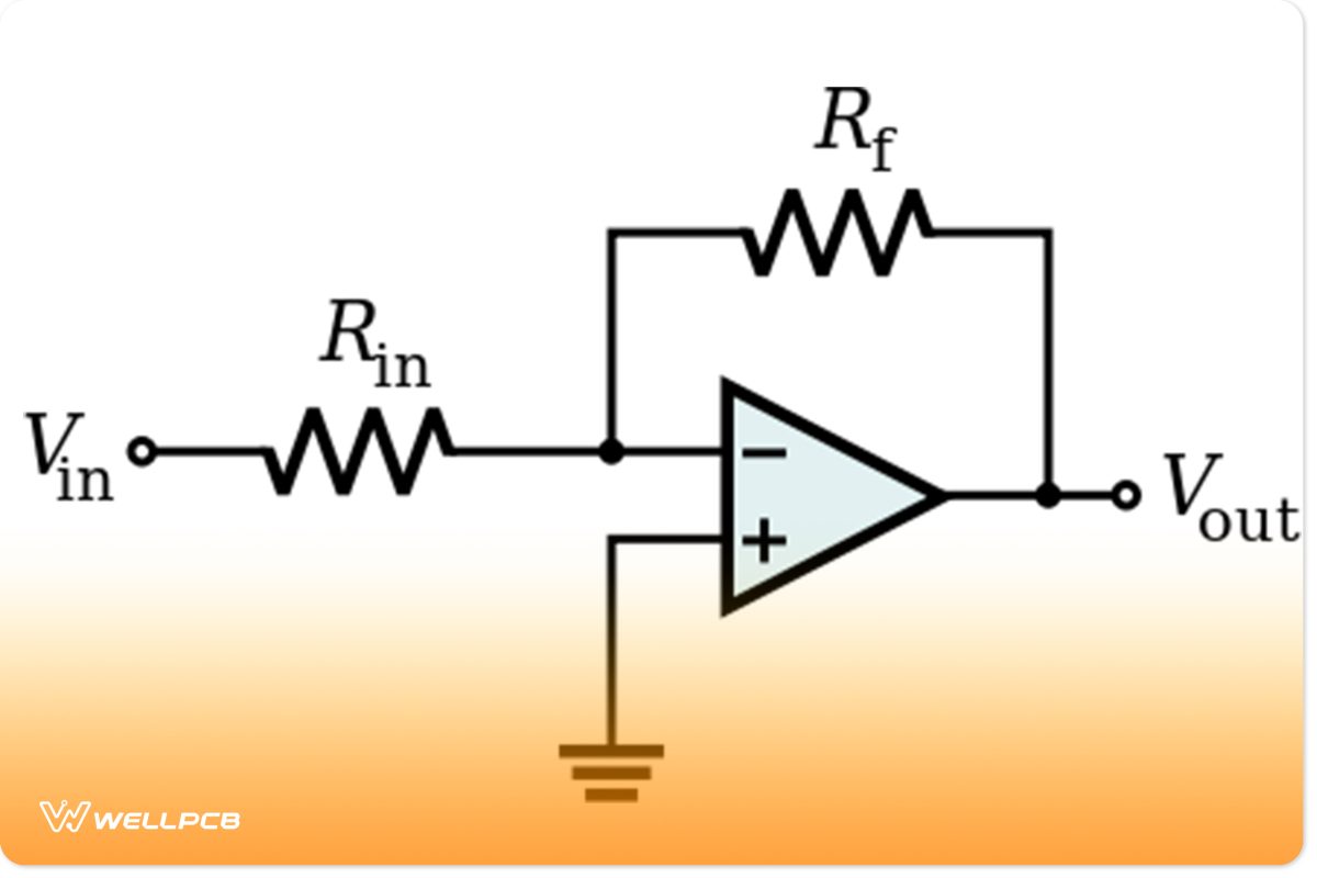 inverting amplifier configuration