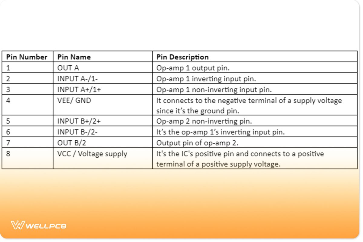 lm393 Features and Specifications