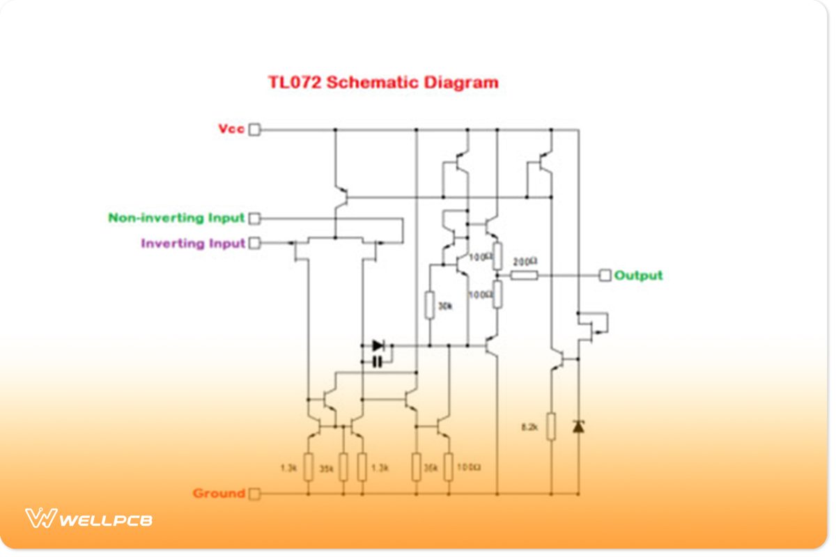 pinout diagram