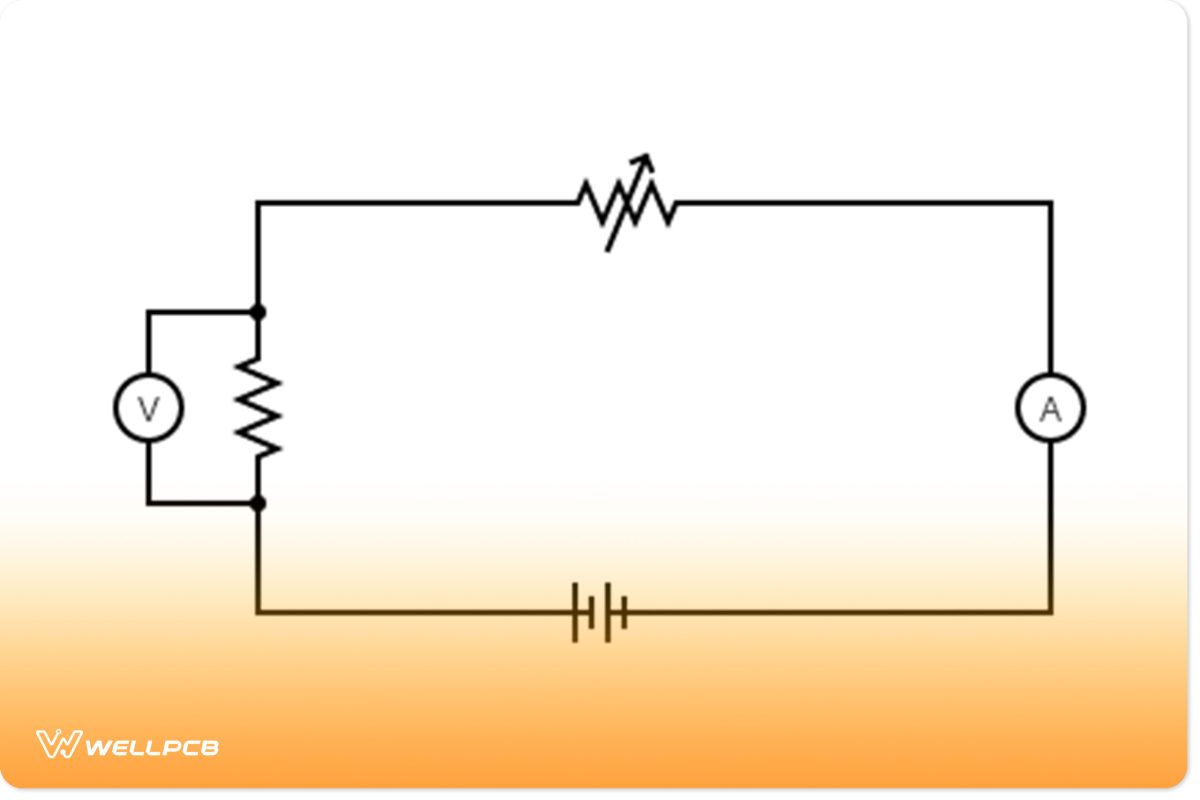 rheostats connected in series