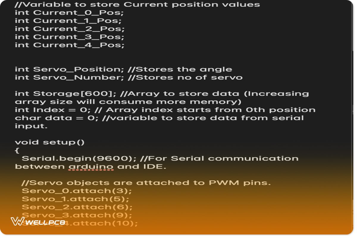 setup function that will highlight the set pins