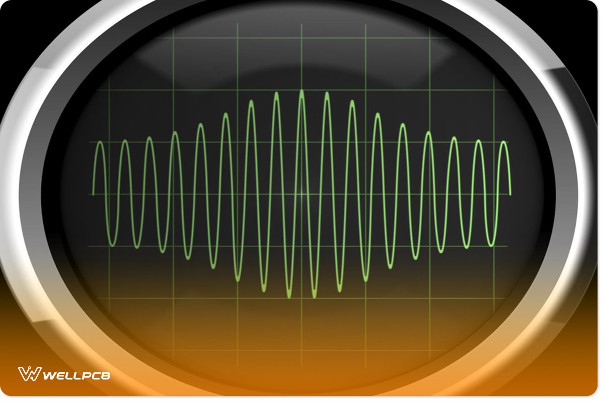 signal with amplitude modulation