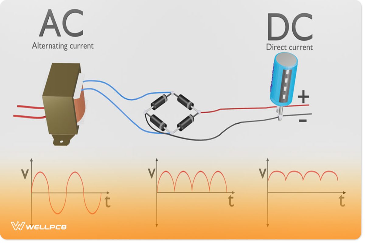 solar cell system with a hybrid inverter