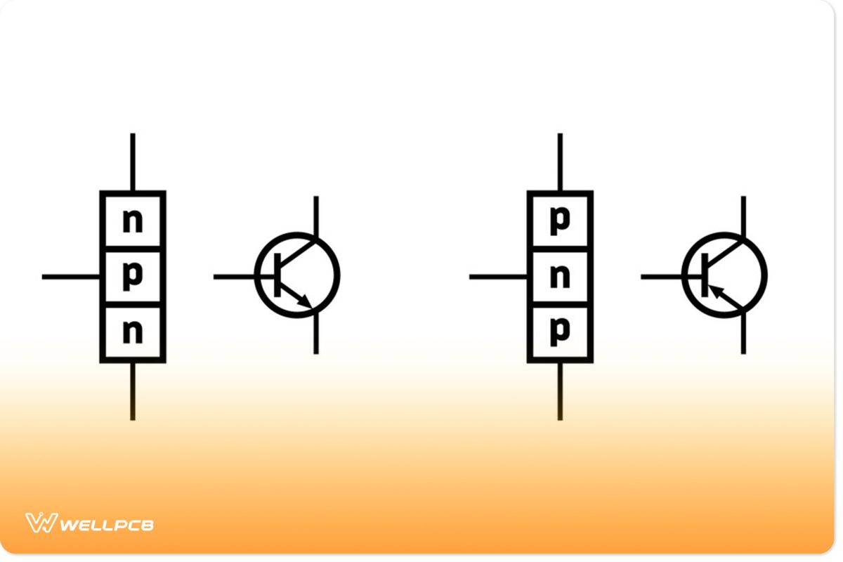 the difference between a PNP and an NPN transistor 