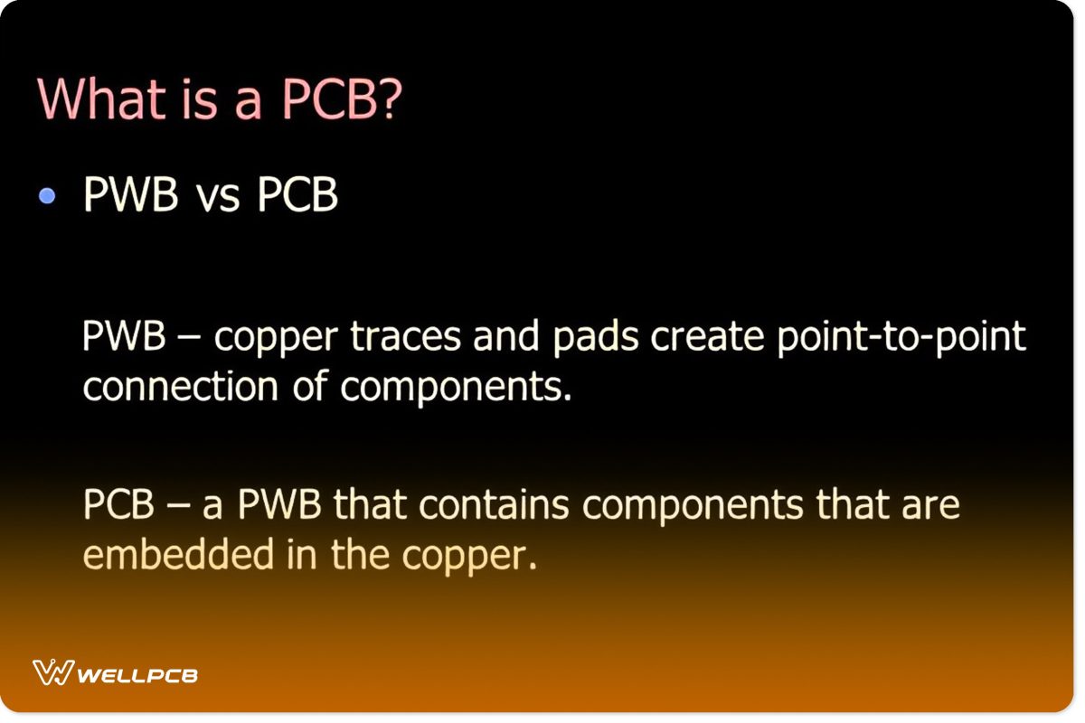 what is a pcb